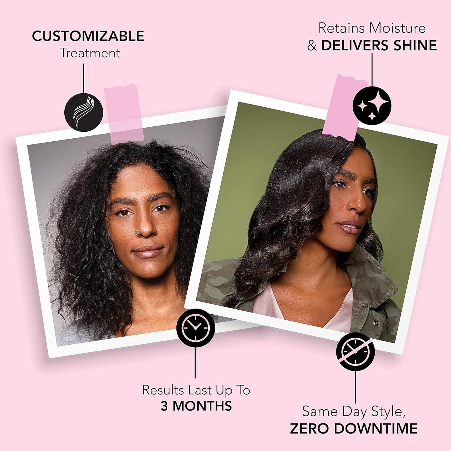 Keratin Complex Blow Out Smoothing System Kit - 33.8 fl oz Primer & PBO | Includes 3 Hair Bond Masques
