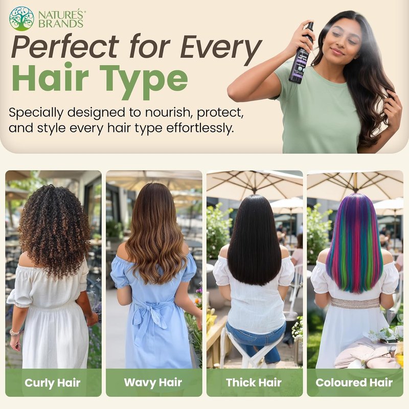 Organic Hair Spray - Biotin-Enriched Non-Toxic Formula with Green Tea, Sage & Geranium Oil | 8 Oz - Frizz Control & Volume Boost