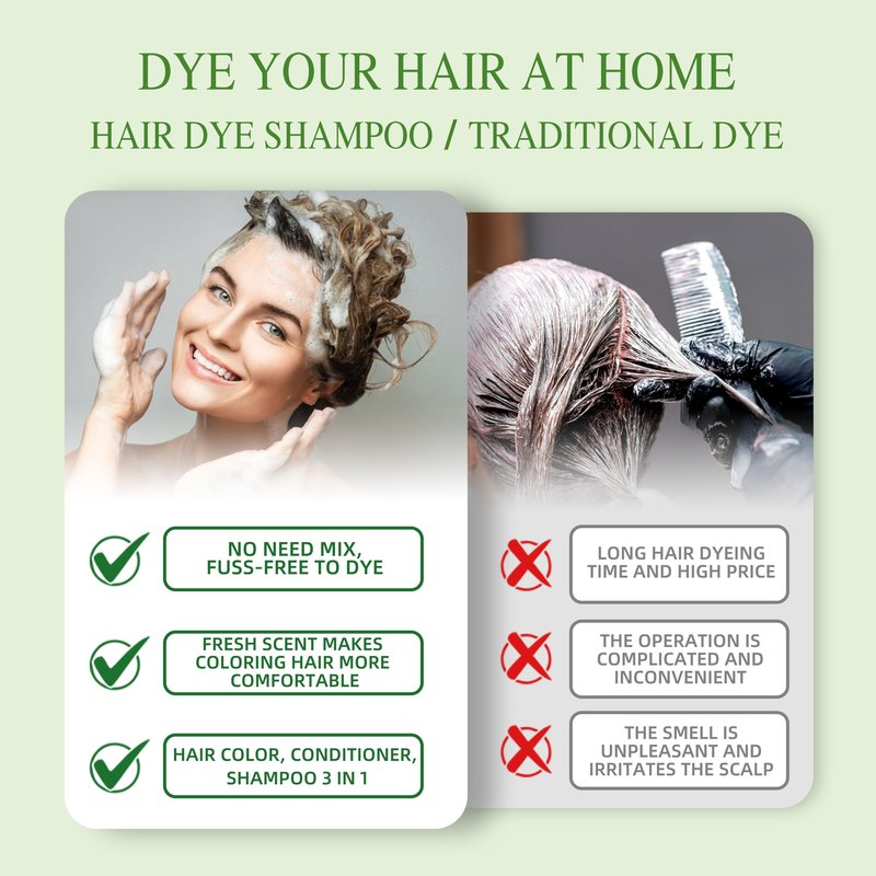 SHIHUANUO Black Hair Dye Shampoo 3 in 1 for Gray Hair Coverage, Herbal Ingredients Natural Shampoo Black Hair Dye for Women & Men/Ammonia-Free 520ml