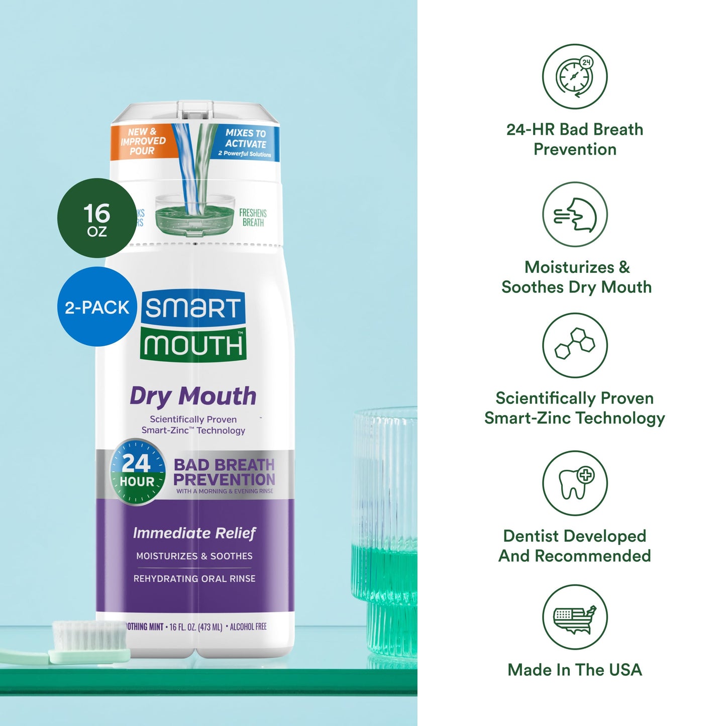 SmartMouth Dry Mouth Zinc Activated Mouthwash - Dry Mouth Rinse for Immediate Relief & Instant Fresh Breath - Optimal Oral Health - Sugar, Gluten & Alcohol-Free - Soothing Mint - 16 fl oz - 2 Pack