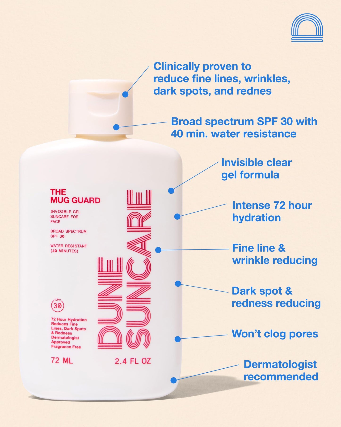 The Mug Guard Gel Sunscreen for Face - Reef Safe, Water-Resistant & Lightweight Sunscreen w/ 72 Hour Hydration - Anti-Aging, Non-Greasy Sunblock Lotion - Fragrance-Free SPF 30 Sun Lotion (2.4 Fl Oz)