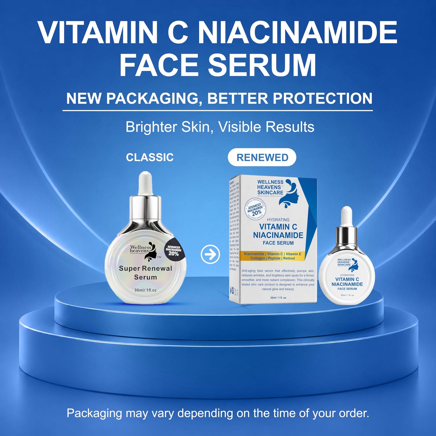 Anti-Aging Face Serum - Brightening Vitamin C Face Serum, Illuminating Formula for Improving Appearance of Dark Spots, Fine Lines & Wrinkles - Niacinamide Serum, Skin Care, All Skin Types 30 ml