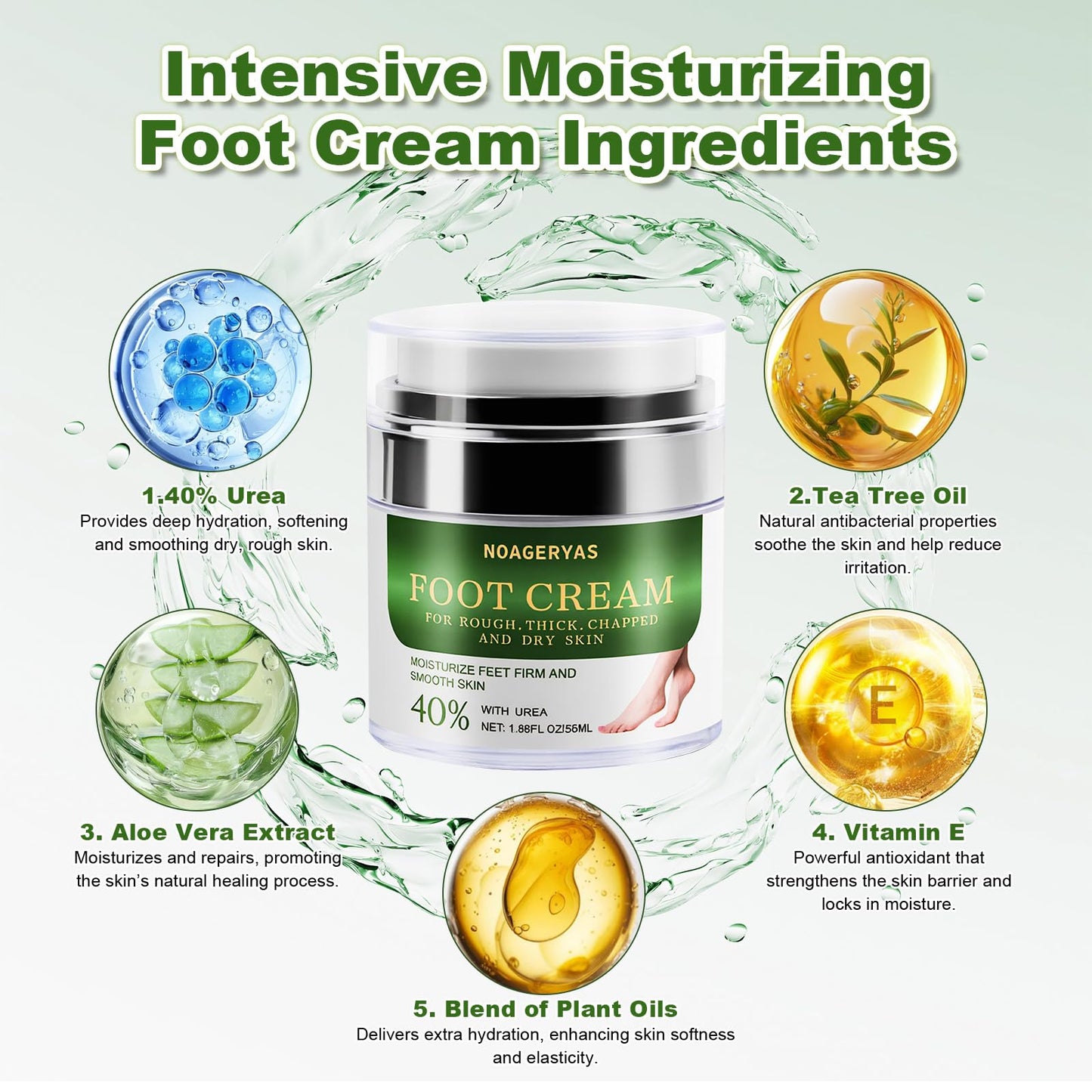 NOAGERYAS Urea Cream with 40% Urea, Tea Tree Oil, and Aloe Vera - Moisturizing Foot Cream for Soft, Smooth Skin - Ideal for Rough, Cracked, and Dry Feet