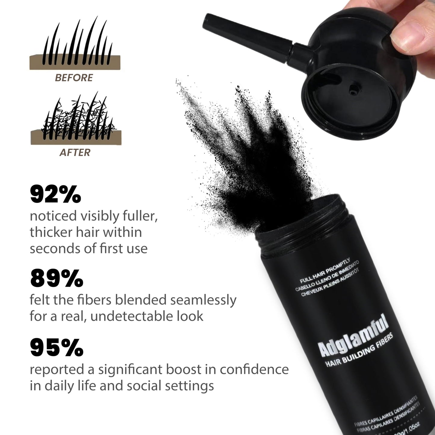 Adglamful 2PCS Hair Fibers for Thinning Hair, Hair Building Fibers Spray with Spray Applicator, Undetectable & Long-lasting, Instant Hair Coverage for Men & Women (Black, 30g*2)