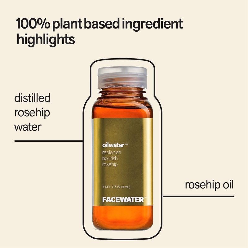 PLANT BEAUTY DISTILLERY Facewater Oilwater Replenish Nourish Rosehip