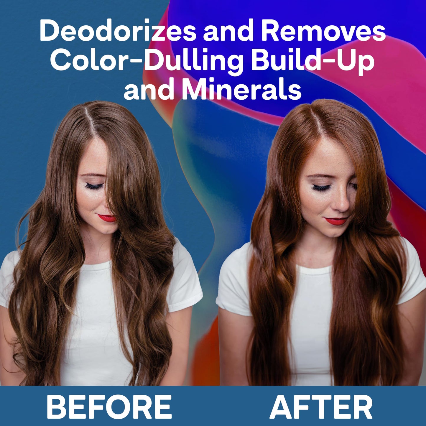Colorproof Clear It Up Clarifying Shampoo 32 Fl. Oz. Shampoo for Color Treated Hair, Coconut & Lemongrass Scent