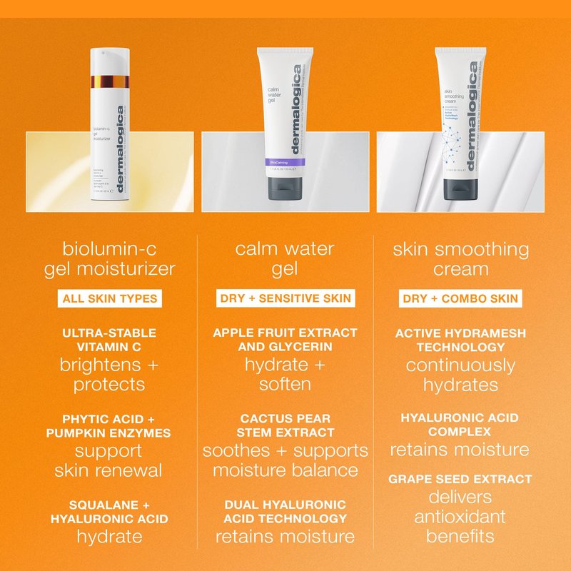 Dermalogica Biolumin-C Gel Moisturizer, Face Moisturizer with Hyaluronic Acid and Vitamin C - Boosts Radiance, Brightens, Provides Weightless Hydration, 1.7 Fl Oz