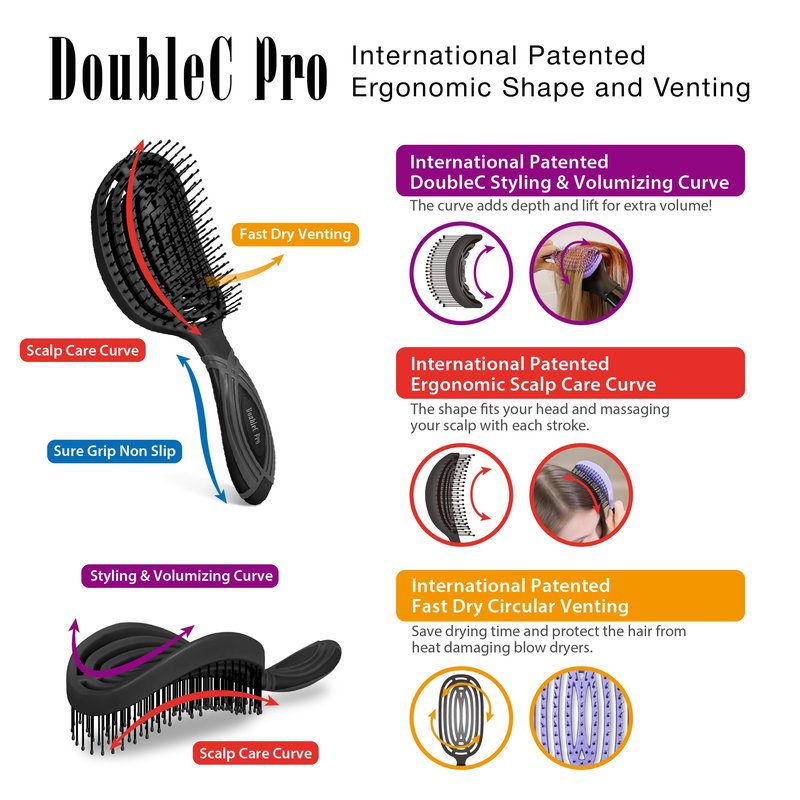NuWay DoubleC Pro Professional Detangling Hair Brush – Patented Double Curve Scalp Care Brush for Gentle Detangling, Blow-Dry Styling & Wet or Dry Hair (Iron Black)