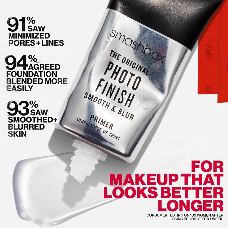 Smashbox Photo Finish Smooth & Blur Primer Set - Hydrating & Smoothing | 0.34 Fl Oz Each