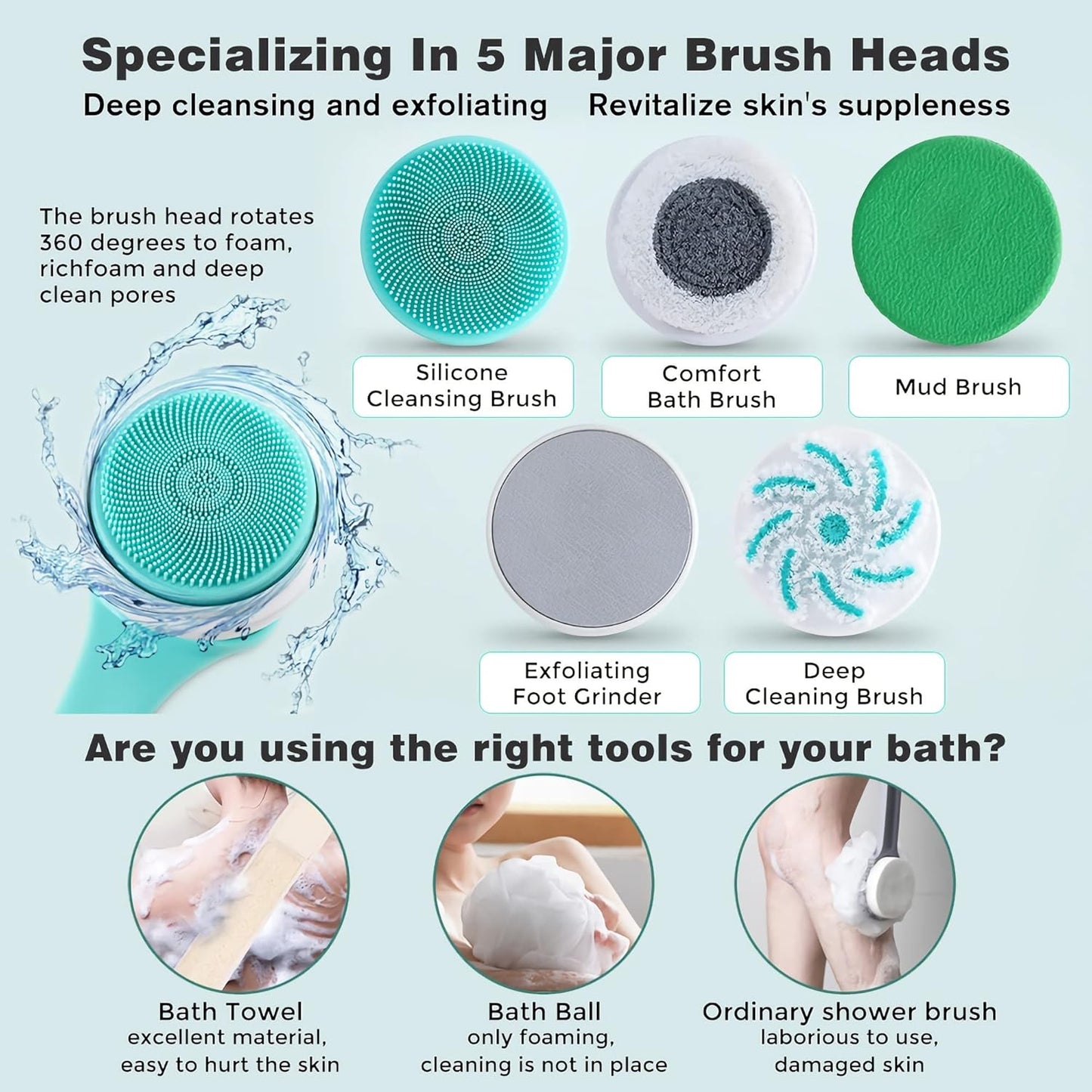 Electric Shower Brush - 5-in-1 Body Scrubber & Facial Exfoliator | White Color