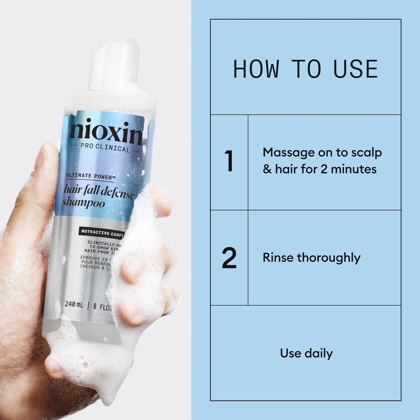 NIOXIN Hair Fall Defense Shampoo | Activates Hair Follicles for Visibly Less Hair Loss | With Niacinamide, Caffeine, Lauric Acid, and Sandalore | 8.1 Fl Oz.