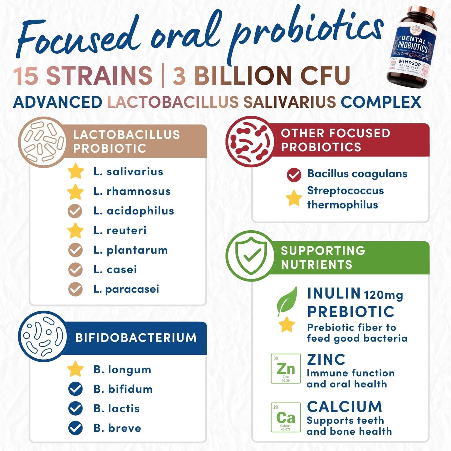 Oral Probiotics for Teeth and Gums - 3BN CFU Lactobacillus Salivarius Acidophilus Rhamnosus Streptococcus - Bad Breath Treatment for Adults - 45 Chewable Mint Dental Probiotic Tablets for Women & Men