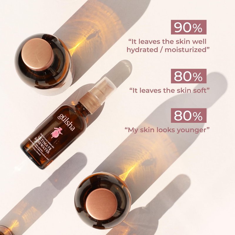GULSHA ULTIMATE ROSEWATER, Natural Rosa Damascena Flower Water, Cleanses, Nourishes and Tones Skin, Restores Radiance to Your Skin, Free from Chemicals, 100% Natural Glow Rose Essence, 200ml/6.76fl oz