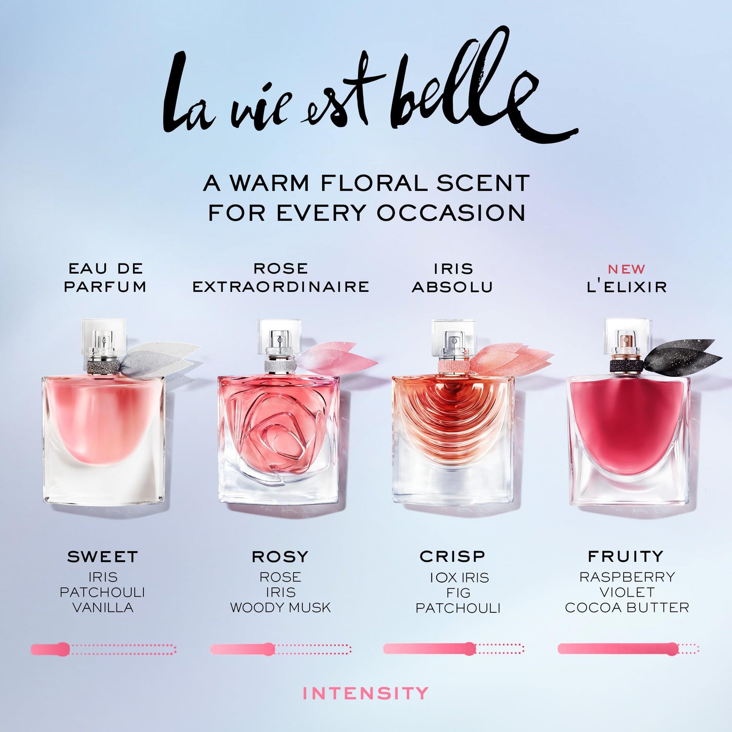 Lancôme La Vie Est Belle L'Elixir Eau de Parfum - Long Lasting Fragrance with Raspberry, Violet & Cocoa Butter - Floral Women's Perfume - 1.7 Fl Oz