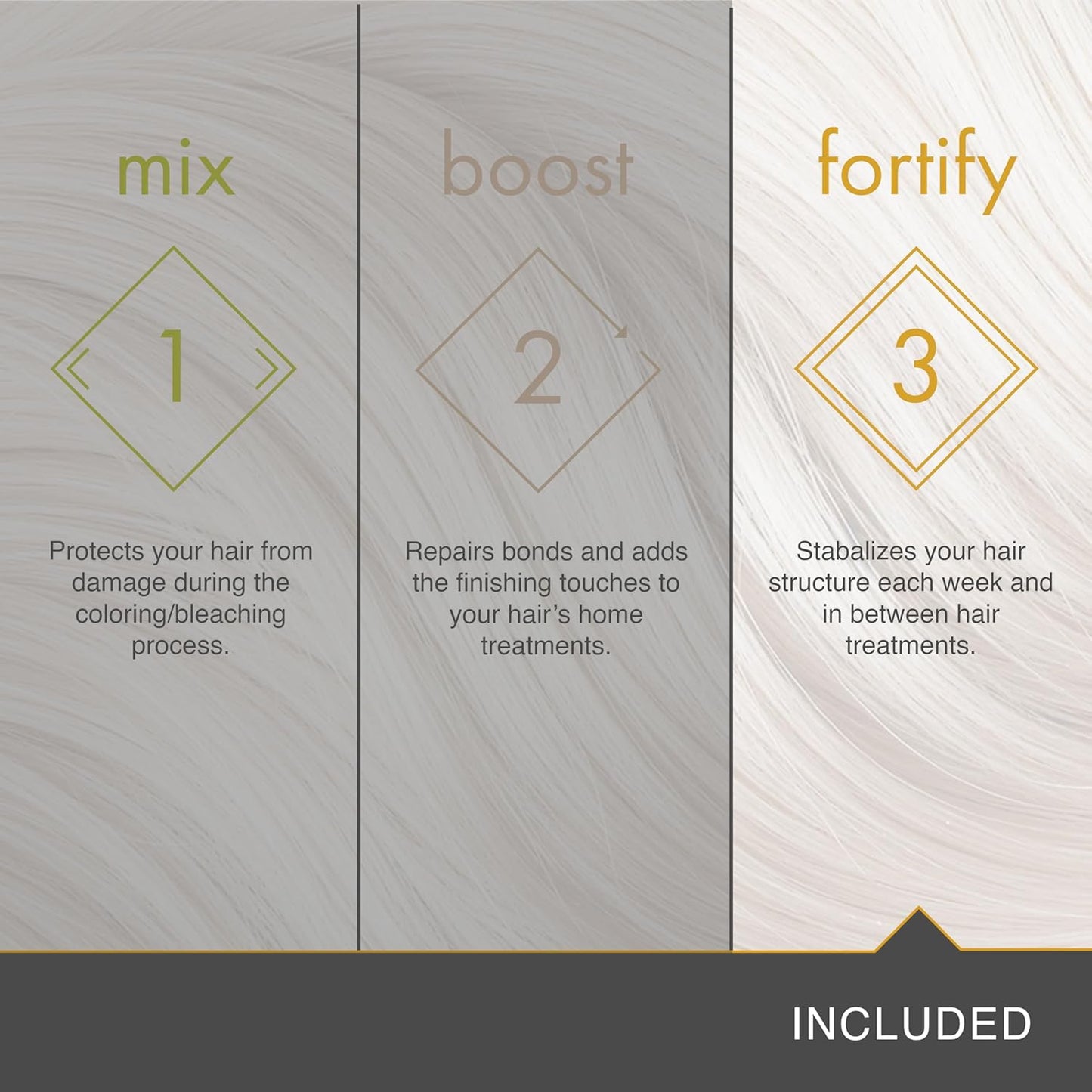 Nourishing Hair Mask Treatment - pH Plex Fortifies Color-Treated Hair - Salon Quality Results | 150ml Tube