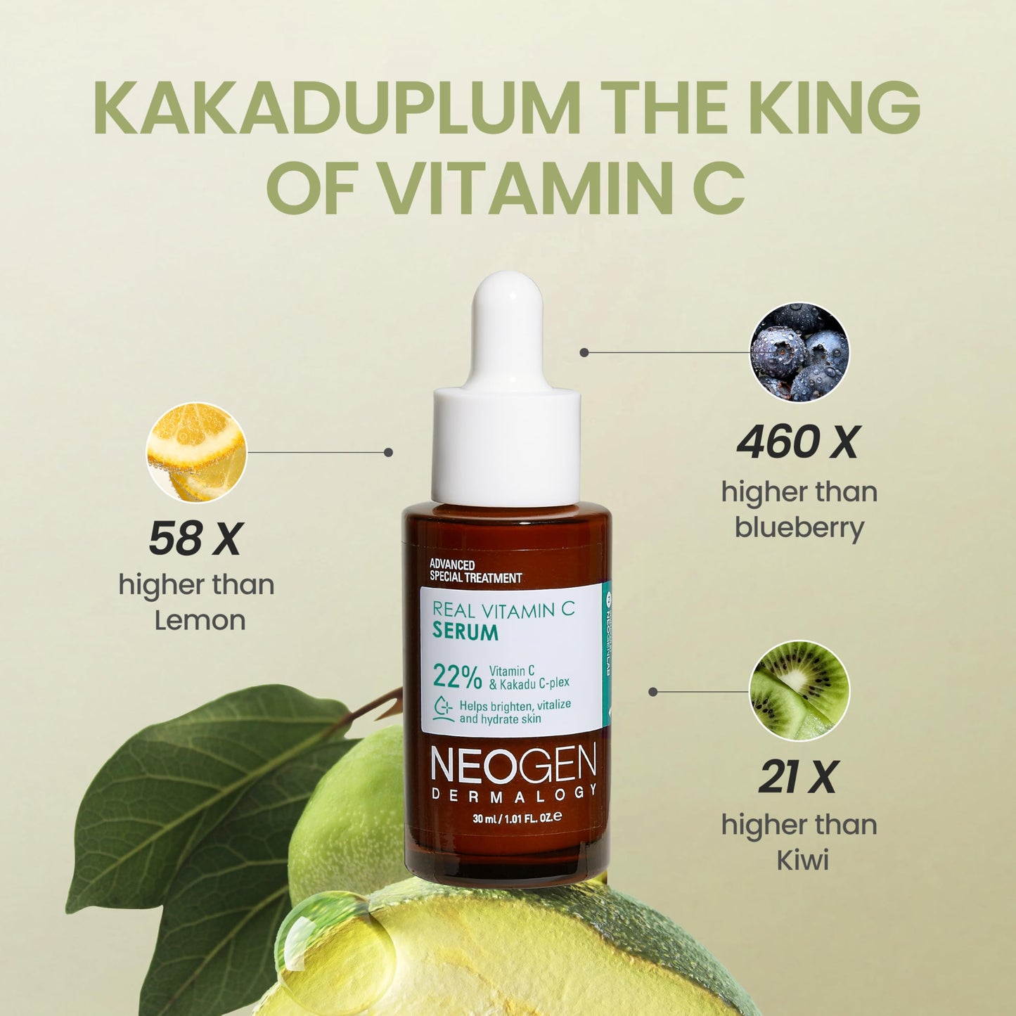 DERMALOGY by NEOGEN Real Vitamin C Serum 1.12 oz (32g) - Brightening, Revitalizing Serum with 22% Pure Ascorbic Acid, Ferulic Acid, Zinc and Niacinamide - Korean Skin Care