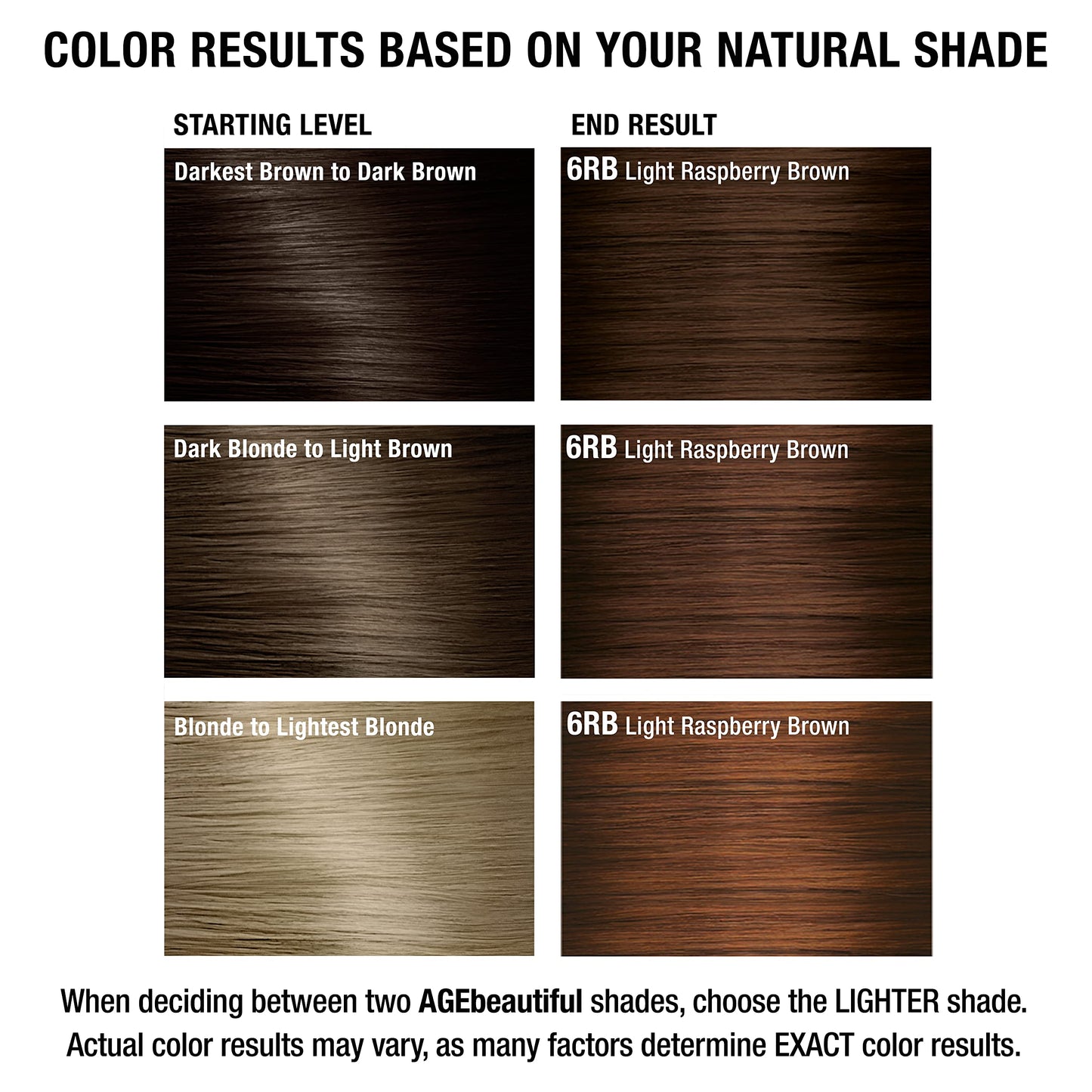 AGE beautiful Permanent Hair Color Dye Liqui Creme & Developer Starter Kit | 100% Gray Coverage | Anti-Aging | Biotin for Thicker, Fuller, Healthier Hair | 6RB Light Raspberry Brown
