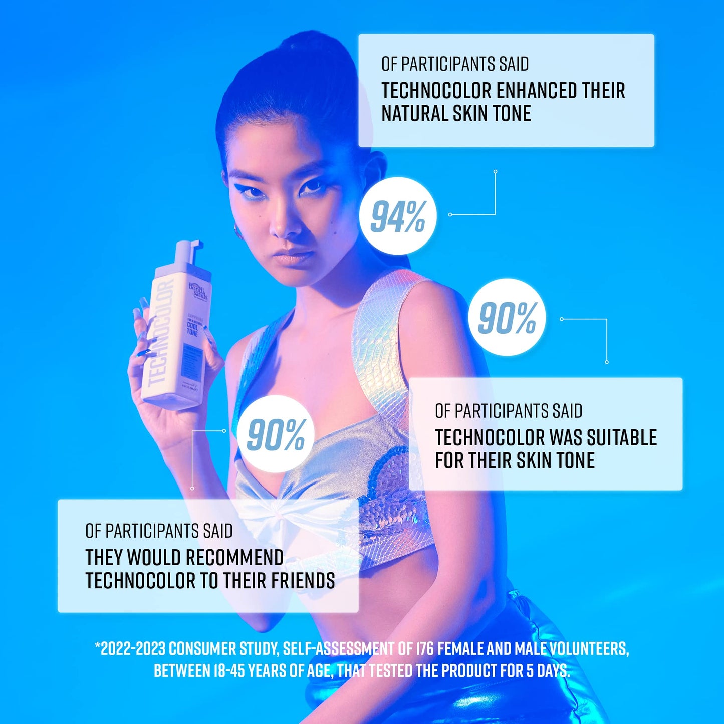Bondi Sands Technocolor Sapphire Value Kit | Includes Lightweight Sunless Foam + Reusable Mitt for a Flawless Finish ($34 Value)