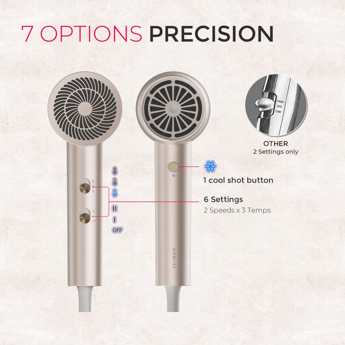 TYMO Diffuser Hair Dryer Blow Dryer - 300 Million Ionic Hairdryer with Diffuser & Comb Attachment for Curly Hair, Professional Blowdryer for Women, Cool Air Button, Small Travel Lightweight, Gold