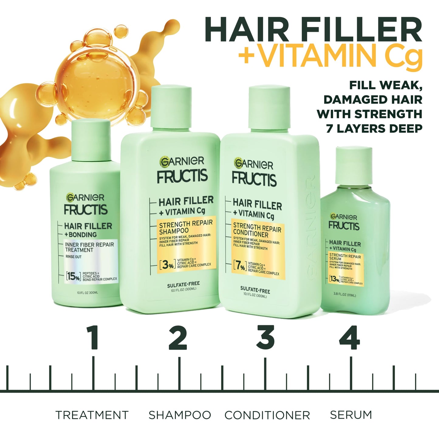 Garnier Fructis Hair Filler Strength Repair Serum Treatment with Vitamin Cg, Hair Serum for Weak, Damaged Split Ends, 3.8 Fl Oz, 1 Count