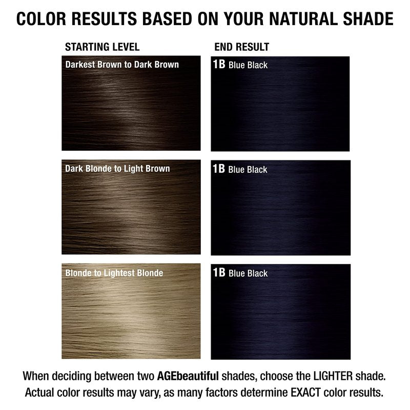 AGE beautiful Permanent Hair Dye 1B Blue Black - Cool Blue Black Hair Color Cream with 100% Gray Coverage, Anti-Aging Biotin Formula for Thicker, Fuller Hair, Professional Salon Quality