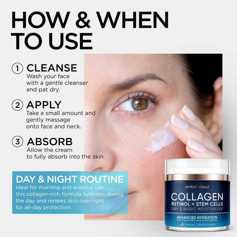 Moisturizer Collagen Anti-Aging Face Cream with Stem Cells, Retinol, Hyaluronic Acid & Niacinamide - Hydrating Day & Night Wrinkle Cream for All Skin Types - Airless Pump - Made in USA - 1.7Oz