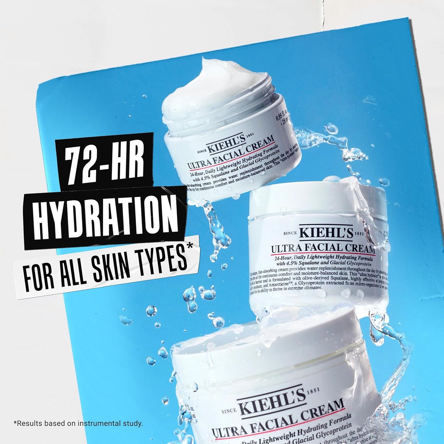 Kiehl's Ultra Facial Cream - 4.5% Squalane for Long-Lasting Hydration | Softens & Smooths All Skin Types