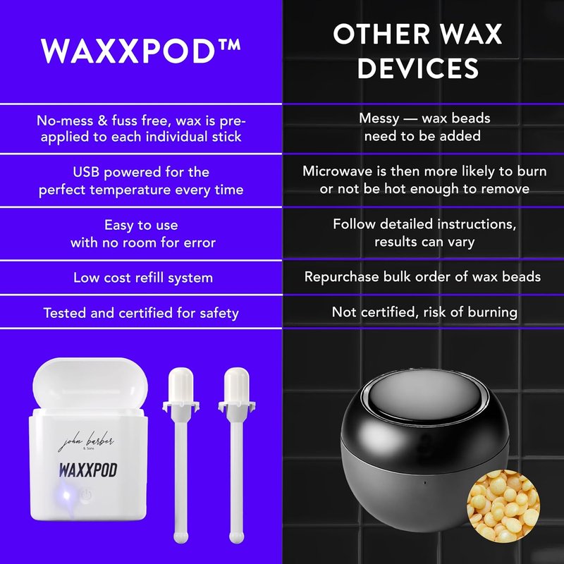 WaxxPod™ Nose Hair & Ear Hair Remover - USB Waxing Kit with 24 Wax Sticks for Easy Grooming
