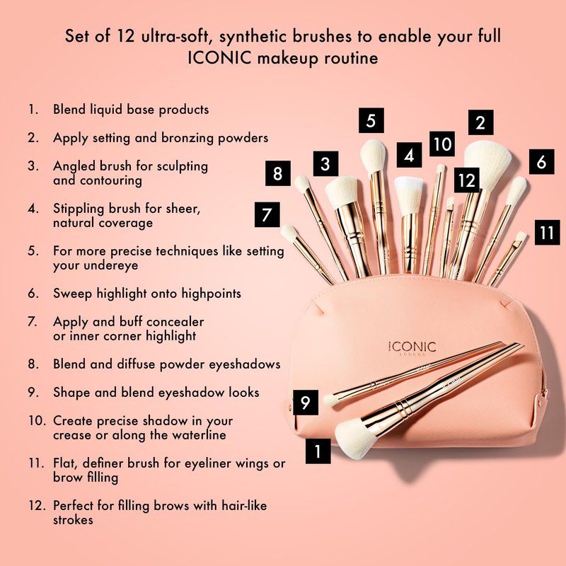 ICONIC LONDON Handbag Glam Face Brush Set