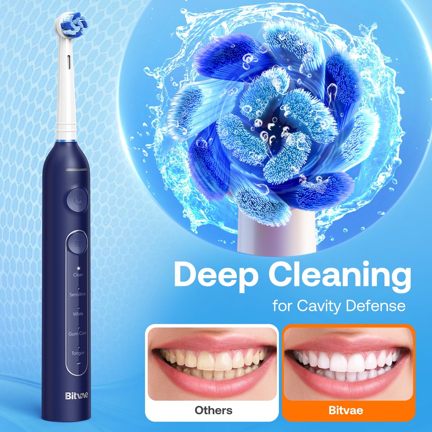Bitvae R1 Rotating Electric Toothbrush with 8 Brush Heads for Adults and Kids, 60-Day Battery Life, 5 Modes Rechargeable Power Toothbrush with 2-Minute Smart Timer, Dark Blue