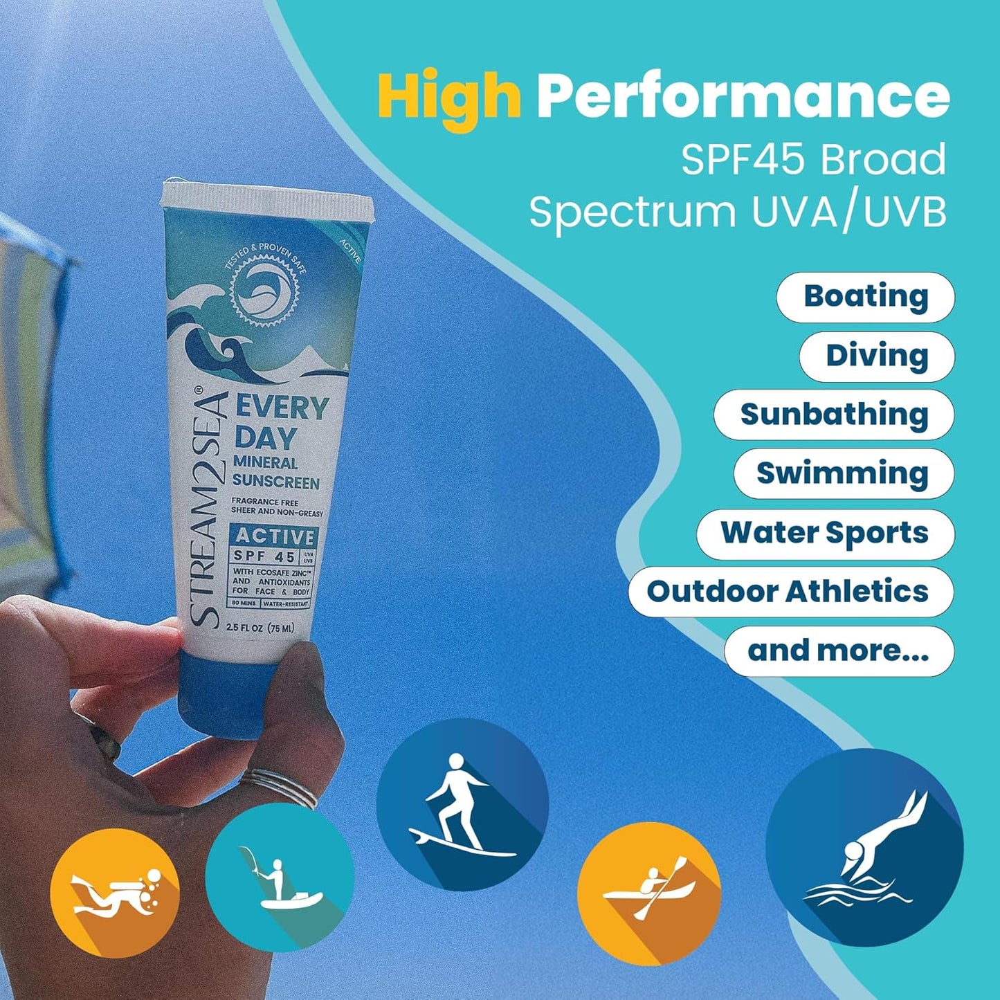 Every Day Active Mineral Sunscreen SPF 45 - Reef Safe, Biodegradable, EWG Verified | Water Resistant 80 Min, 2.5 Fl Oz