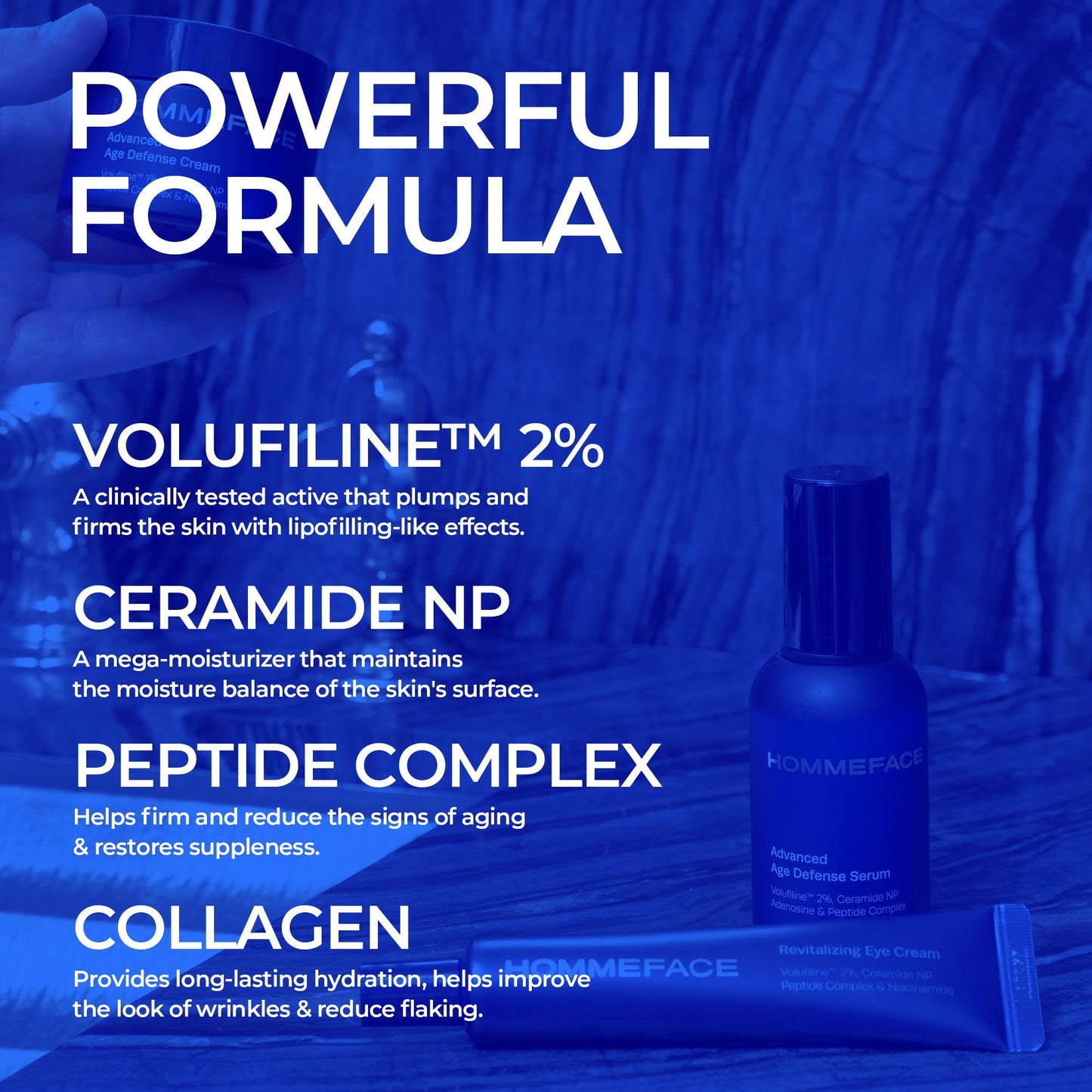 HommeFace Men’s Revitalizing Eye Cream - Anti-Wrinkle Korean Skincare Technology with Volufiline, Ceramide, Hyaluronic Acid, Peptides & Collagen, 1.05 oz