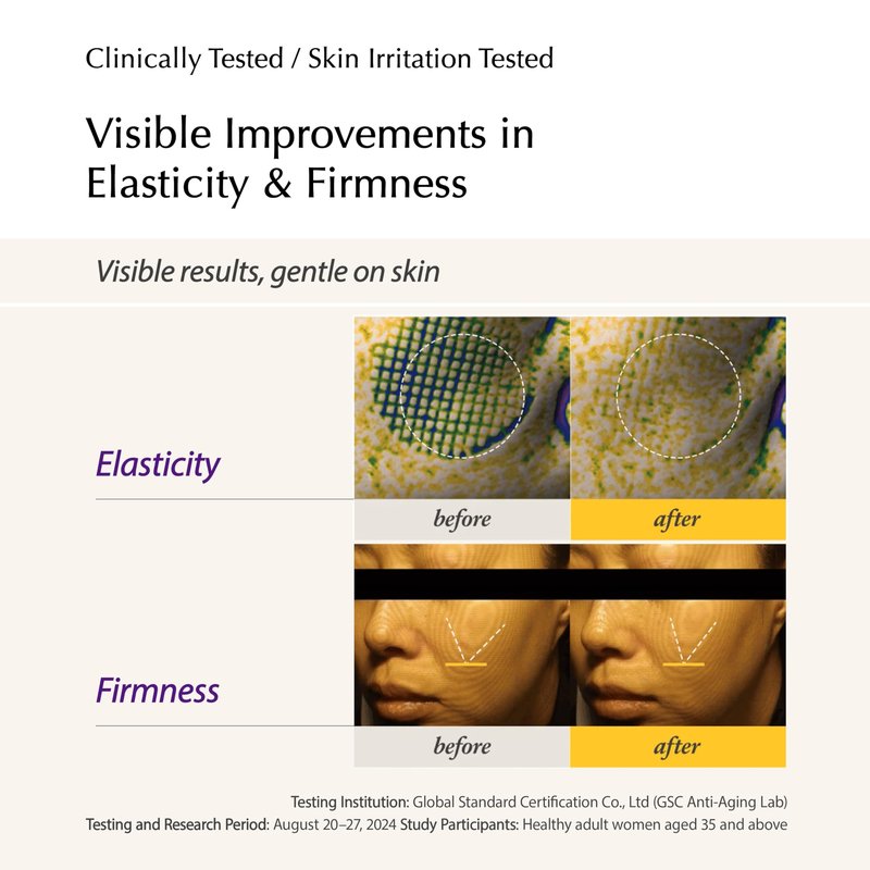 Gentle Anti-Aging Ampoule for Sensitive Skin, All-in-One with Bakuchiol & Exosome
