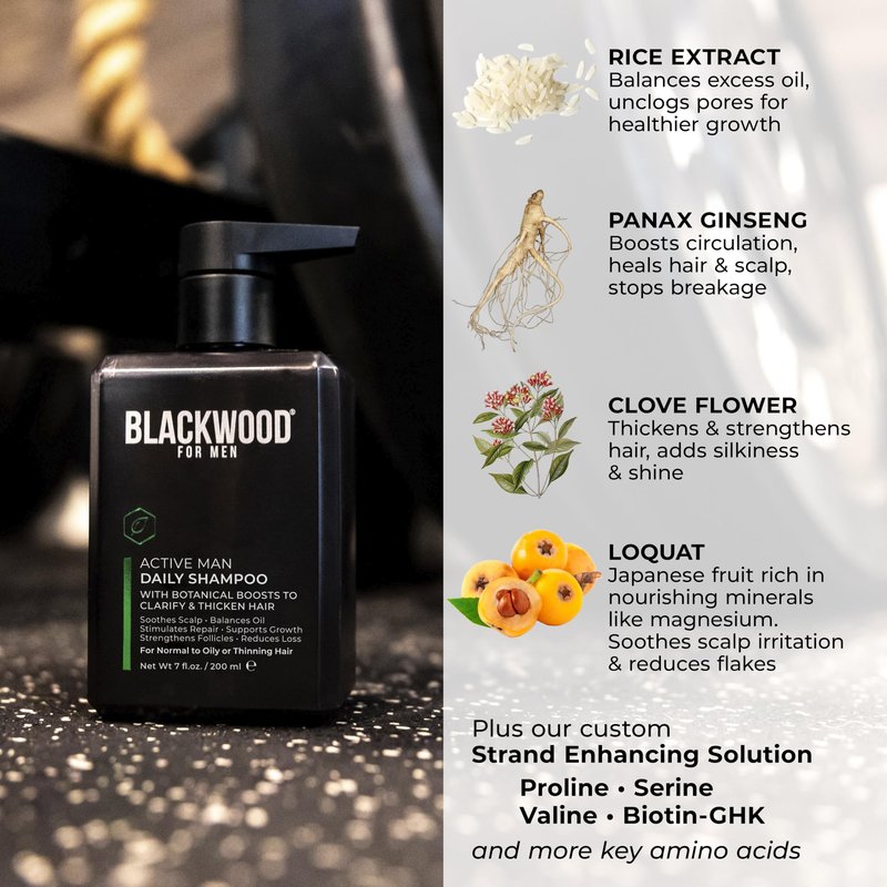 BLACKWOOD FOR MEN Active Man Daily Shampoo - Thickening & Clarifying Shampoo for Normal to Oily Hair or Scalp - Fights Hair Loss - Natural Vegan Formula - Sulfate Free with Ginseng & Aloe Vera (7oz)
