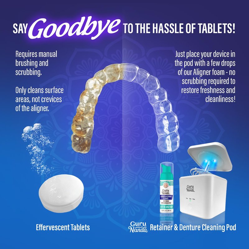 GuruNanda Retainer & Aligner Cleaning Pod for Retainers, Dentures, Mouthguards, Aligners, & Jewelry, 3 Modes, 45kHz Ultrasonic Retainer Cleaner, 190 ml Capacity