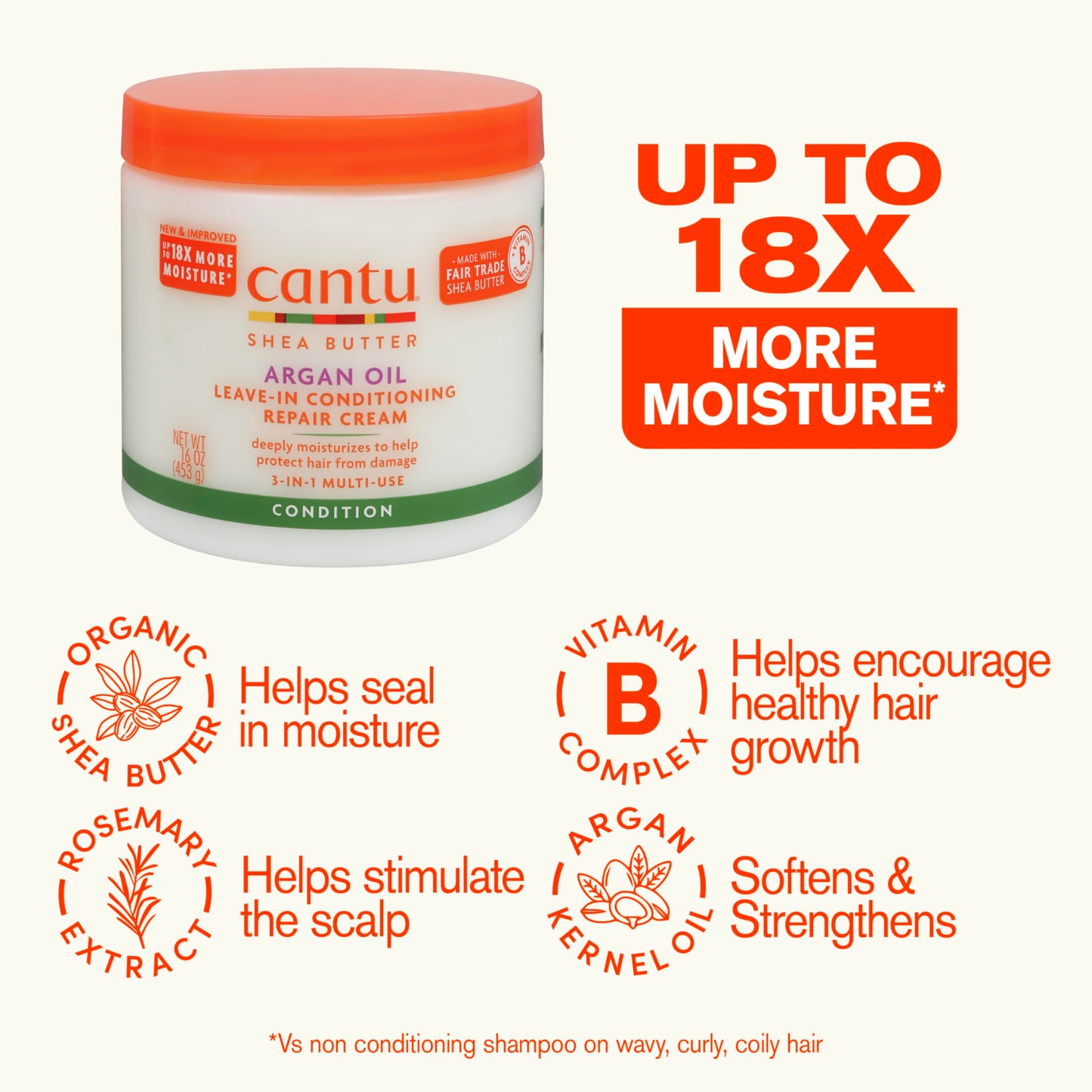 Cantu Conditioning Repair Cream Argan Oil 16 oz