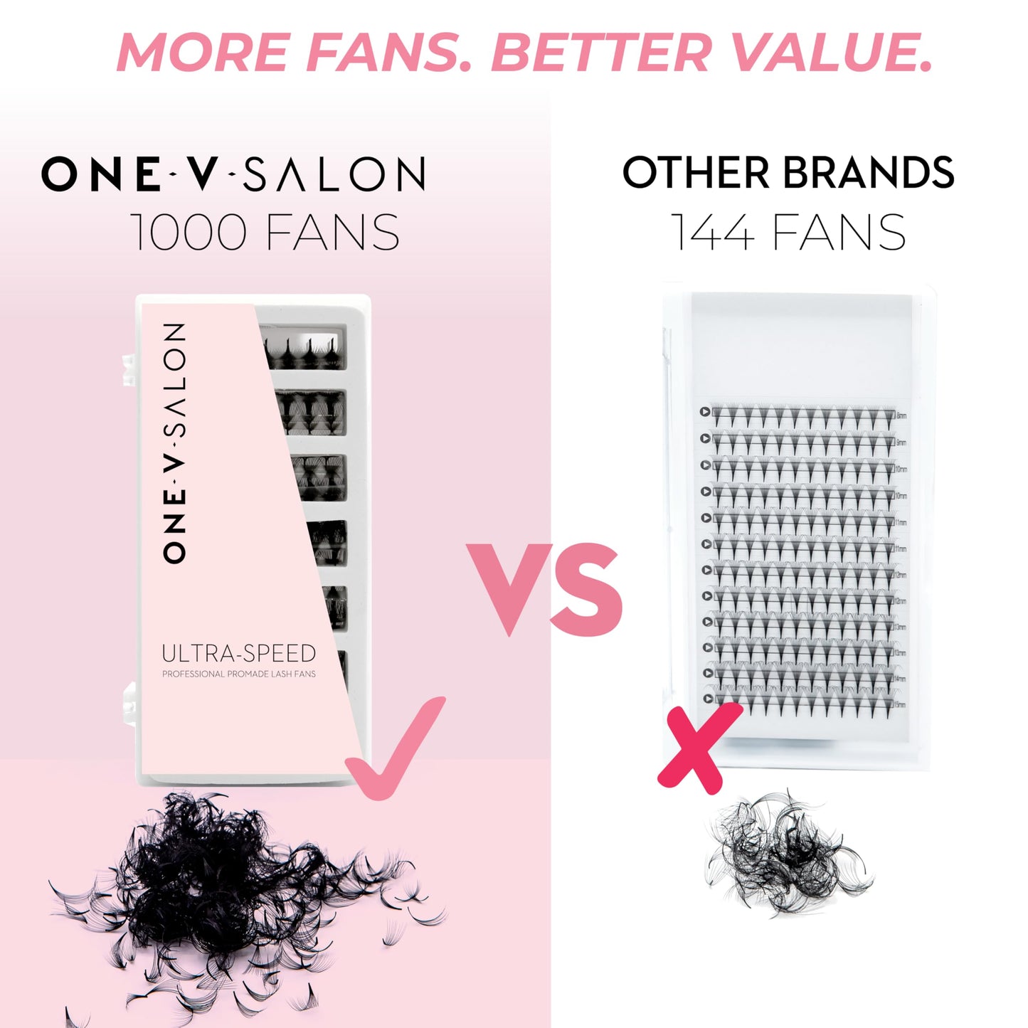 One V Salon Pro 6D Ultra-Speed Promade Fans, 1000 Premade Volume Lash Fans | D Curl | 0.07 | 8–14 mm Mixed Lengths | Thin Base, Quick Application Eyelash Extensions (Ultra 6D-0.07-D Curl)