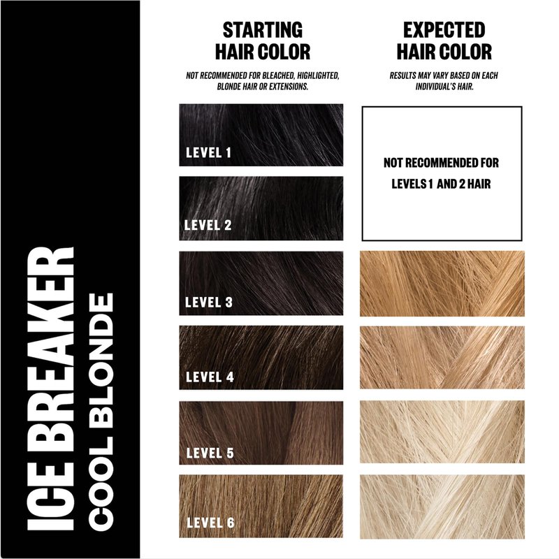 IGK Color Bright One Step Bleach & Color Kit for Accent Pieces ICE BREAKER- Cool Blonde | One-Step Color Processing + Replenishes + Hydrates | Vegan + Cruelty Free + Ammonia Free | 4 Oz