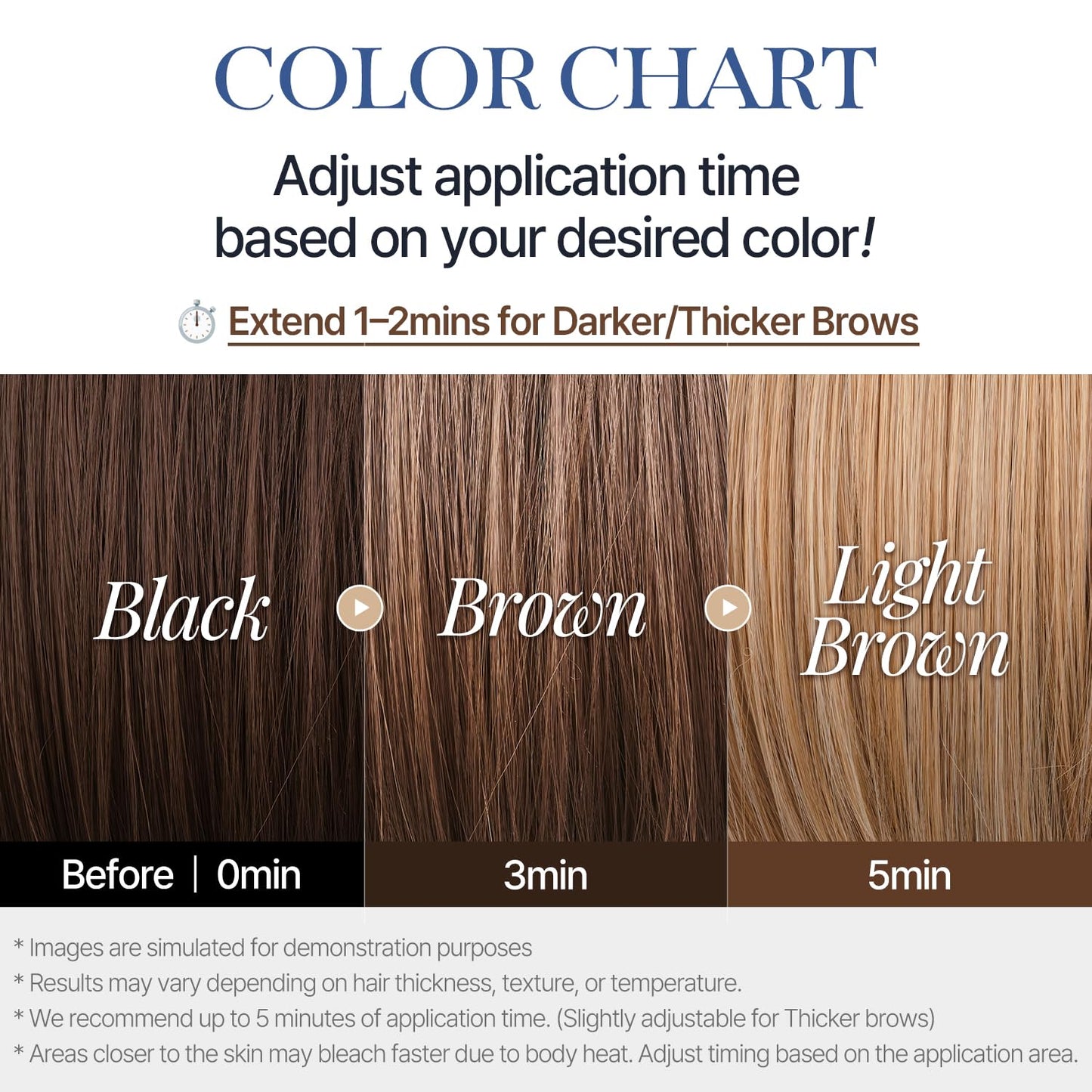 COSNORI Easy Brow Tone Changer – Gentle Lightening Formula for Soft, Natural Look – Brow Bleach Kit, Easy At-Home Application, Quick Results in 2–3 Minutes, 5 Applications