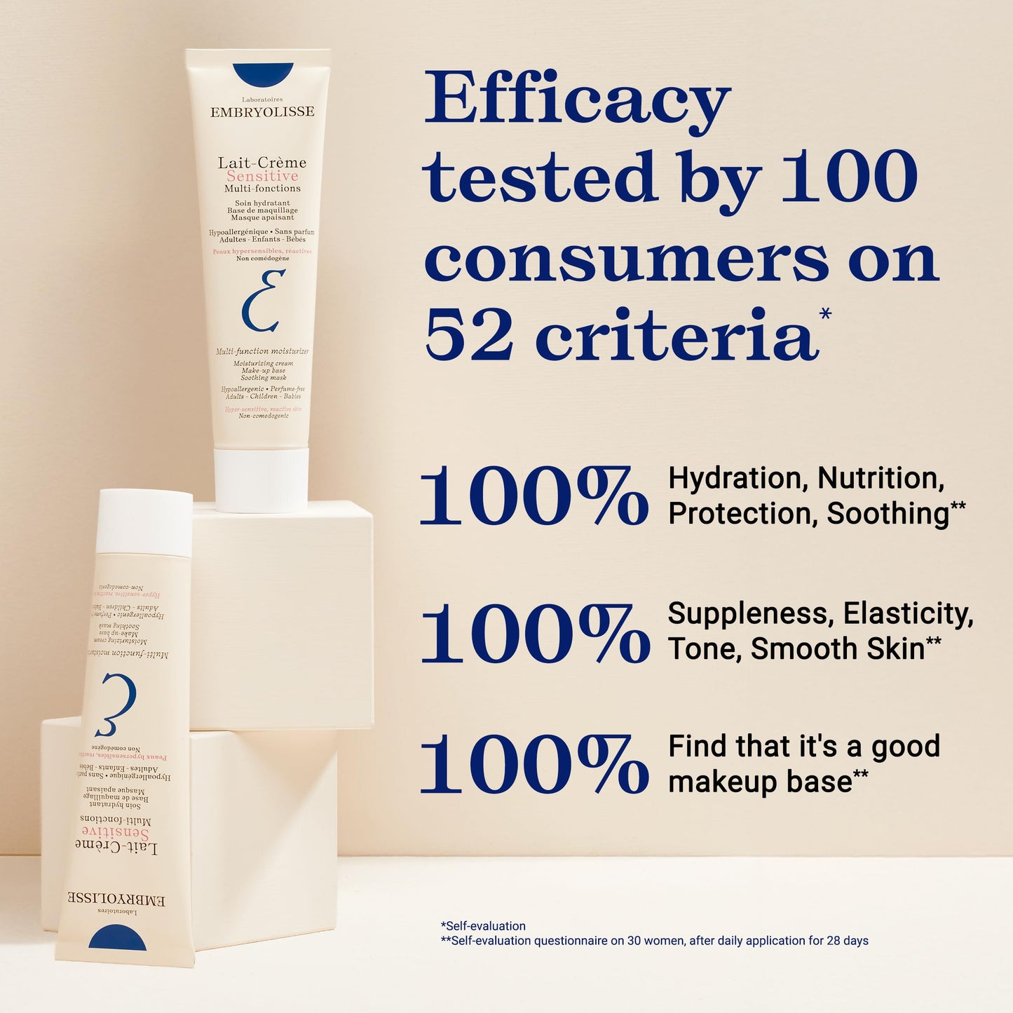 Embryolisse Lait-Crème Concentré Sensitive Face Moisturizer and Makeup Primer, Hypoallergenic Fragrance-Free Face Cream with Aloe Vera and Shea Butter
