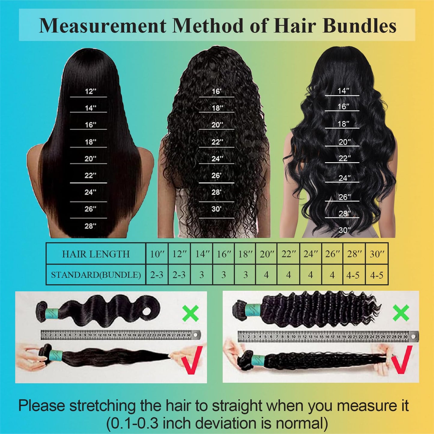AnJudyReid 12A Human Hair Bundles 10 12 14Inch Body Wave Bundles Human Hair 100% Unprocessed Brazilian Virgin Hair 3 Bundles Human Hair Extensions Natural Black Color