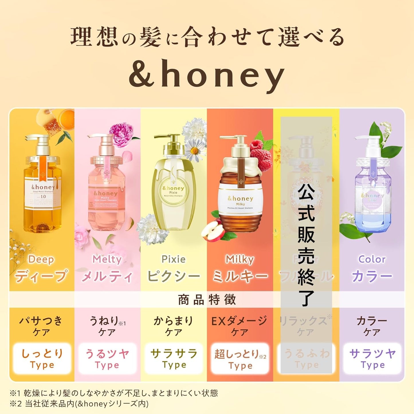 Honey Deep Moist Shampoo - Nourishing Hydration for Dry Hair | 440ml