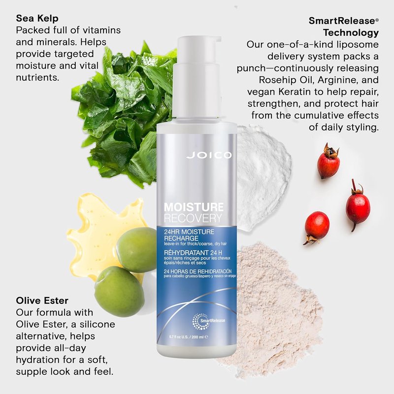 Joico Moisture Recovery Leave-In Conditioner - 24-Hour Hydration for Thick, Coarse Hair | Instantly Detangles & Reduces Frizz