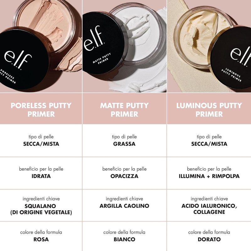 e.l.f. Poreless Face Primer - Skin-Perfecting, Lightweight Formula | Infused with Tea Tree & Vitamins A & E, 0.74 oz