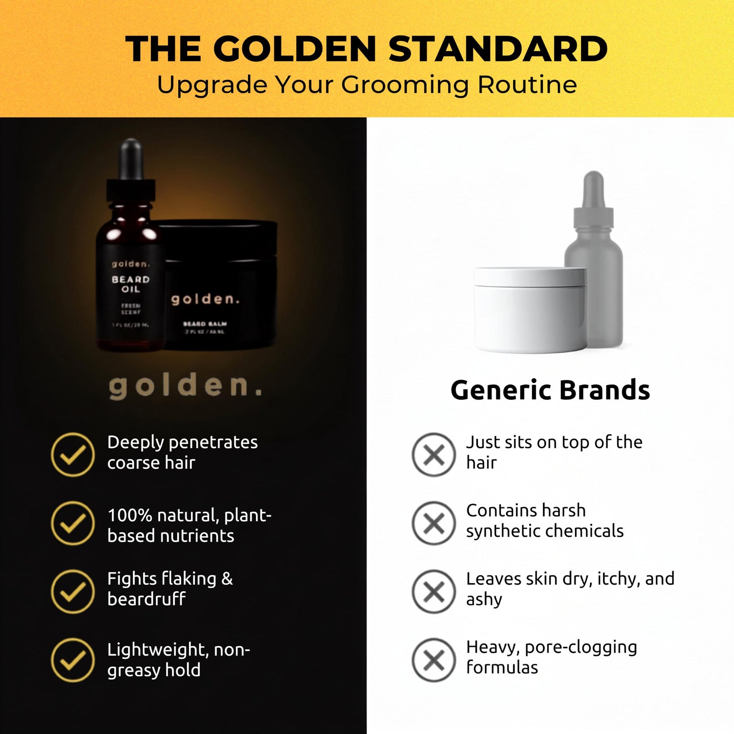 Golden Grooming Beard Bundle for Black Men - Natural Growth Kit with 2oz Balm & 1oz Oil - Shea Butter Conditioner - Fresh (Regular)