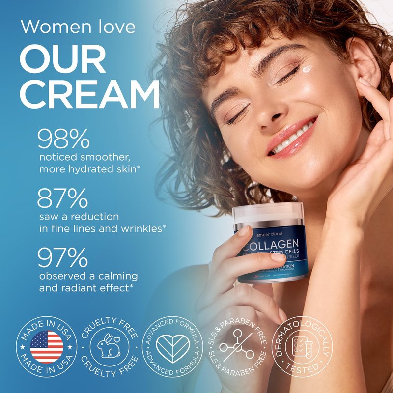 Moisturizer Collagen Anti-Aging Face Cream with Stem Cells, Retinol, Hyaluronic Acid & Niacinamide - Hydrating Day & Night Wrinkle Cream for All Skin Types - Airless Pump - Made in USA - 1.7Oz