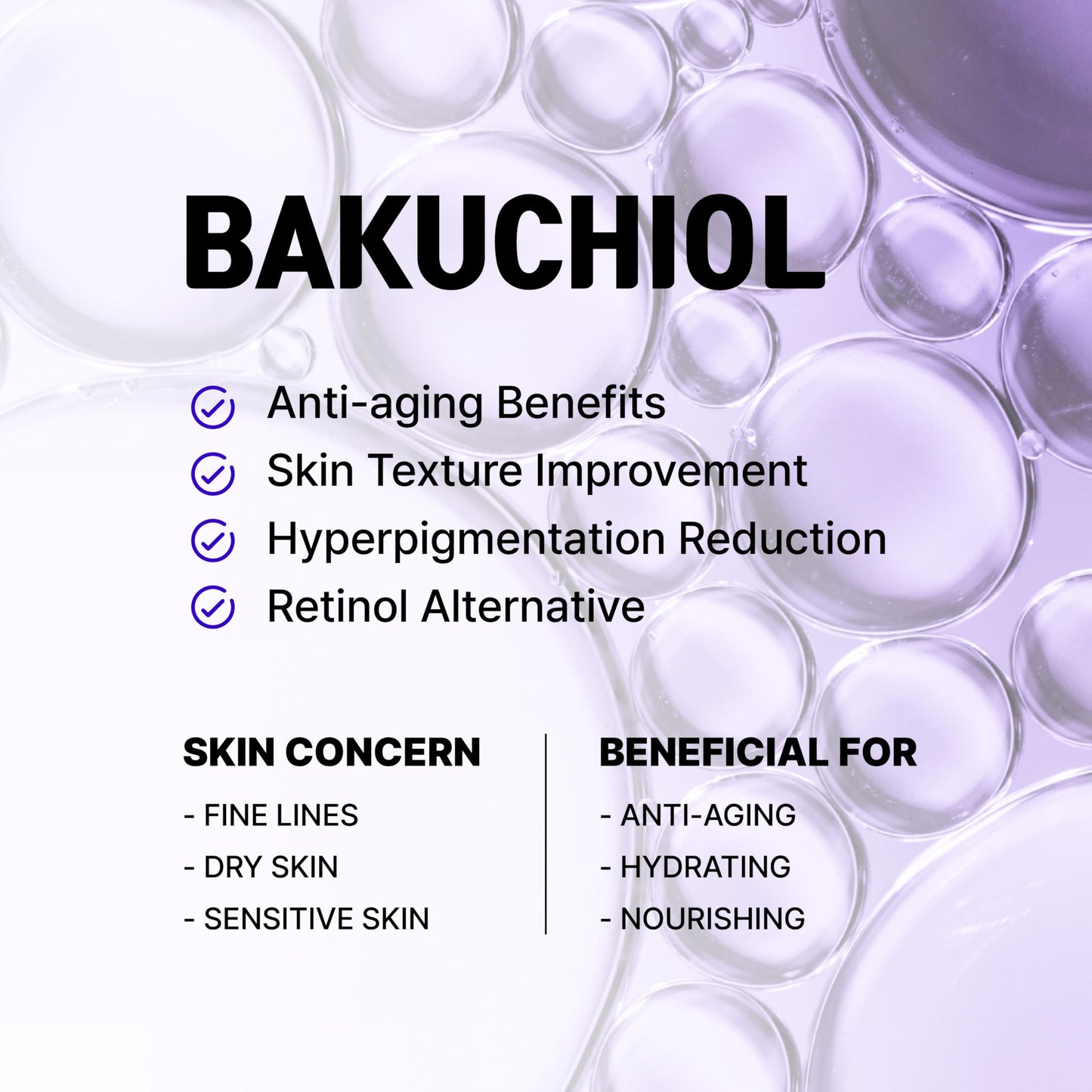 Korean Bakuchiol Concentrate DIY Mix-in Serum 30,000 ppm - High Potency Retinol Alternative | Wrinkle Reduction Skin Firming & Smoothing - Anti-Aging Sensitive Skin Vegan & Cruelty-Free Non-GMO 1 oz