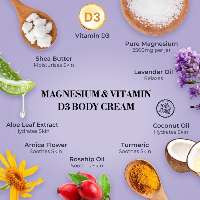 NaturallyMum Magnesium Calm Cream with Vitamin D3 & Lavender – Natural Magnesium Body Cream for Relaxation, Hydrating Skin Care & Bedtime Self Care – Vegan Friendly – 4 Fl oz