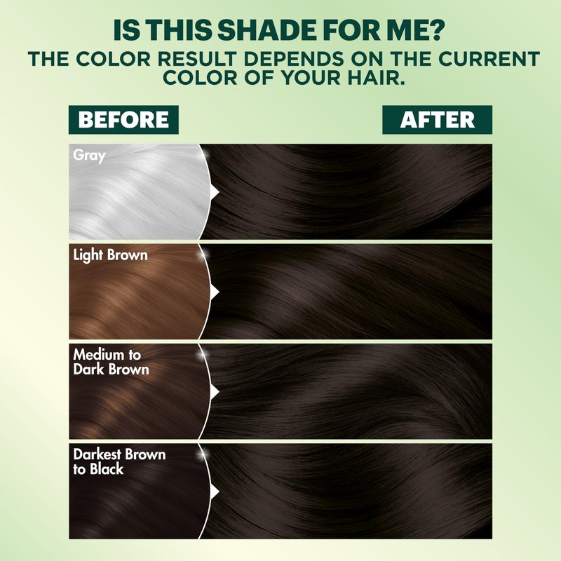 Garnier Nutrisse Ultra Coverage Hair Color, Permanent Hair Dye for Up to 8 Weeks of Stubborn Gray Coverage, Vegan & Cruelty-Free, 200 Deep Soft Black (Black Sesame), 3 Count
