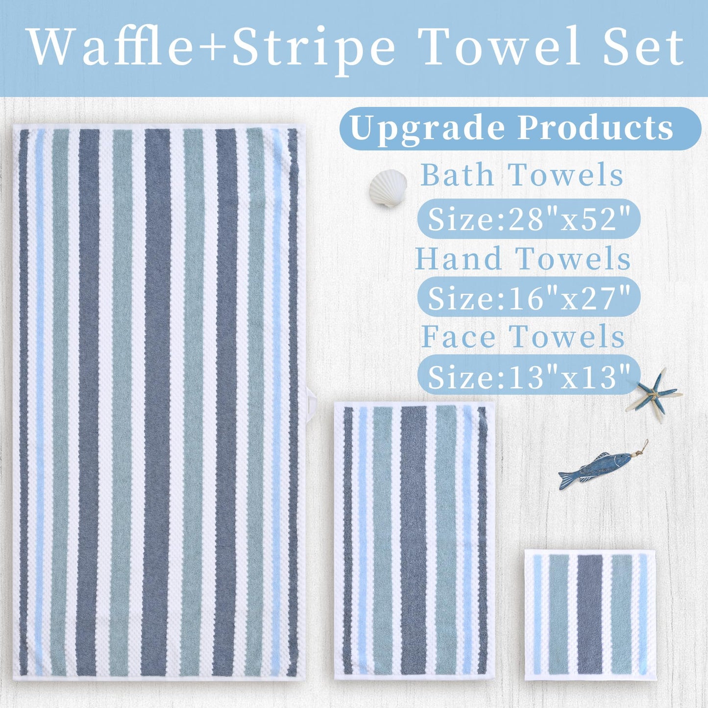 Waffle Washcloths for Bathroom, Wash Cloths 6 Pack 13"x13" - Cotton & Polyester | Quick Dry | Thick | Absorb, Decorative Soft Face Wash Cloths, Striped Face Towel Set, Blue-Gray and White Checkered